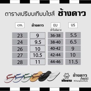 ภาพขนาดย่อของภาพหน้าปกสินค้ารองเท้าแตะนันยาง ตราช้างดาวแบบหูคีบ แท้100% มี 6 สี SIZE 9-11 พร้อมส่ง จากร้าน likesale_thailand บน Shopee ภาพที่ 1