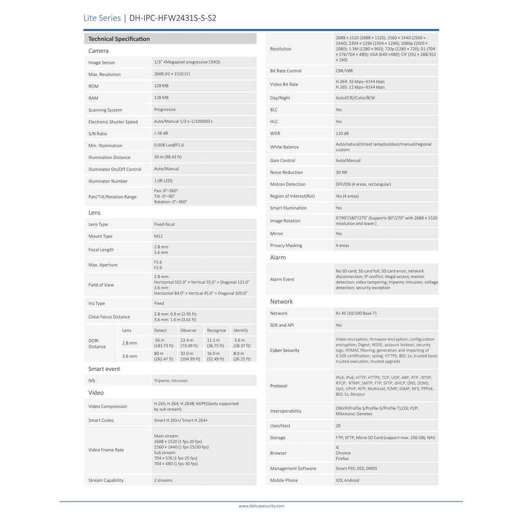 dahua-กล้องวงจรปิดระบบ-ip-ความละเอียด-4-ล้านพิเซล-รุ่น-ipc-hfw2431sp-s-s2