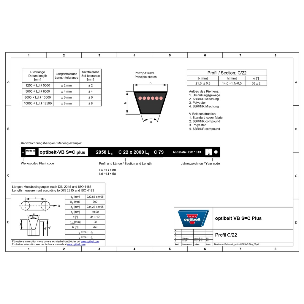 ขายดี-สายพาน-optibelt-เบอร์-c118-c120-c122-c124-c125-c126-c128-c130-c132-c134