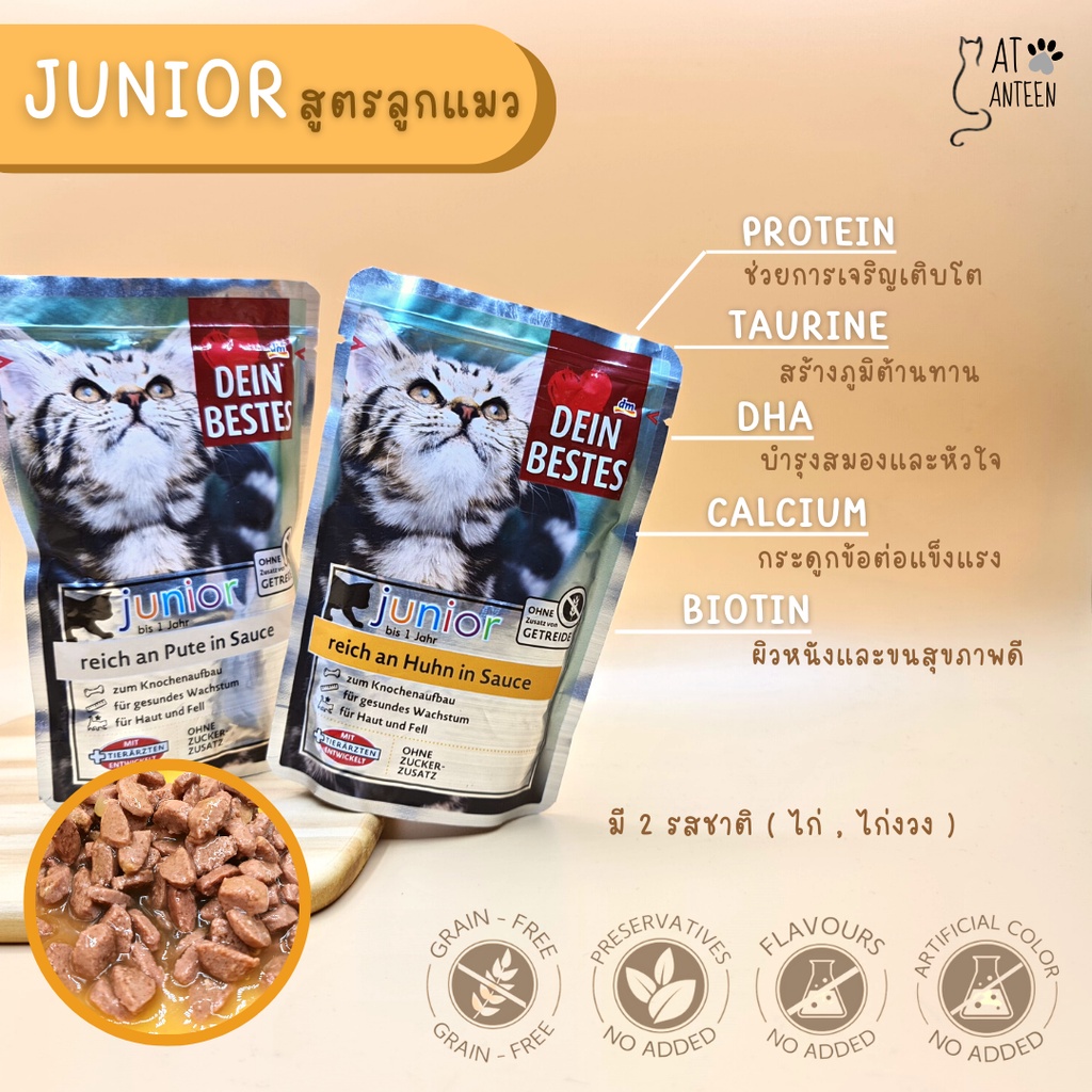 x6-เซตลูกแมว-อาหารเปียกแมวjunior-grain-free-complete-amp-balanced-diet-เกรนฟรีสุขภาพดี-จากเยอรมัน-kitten