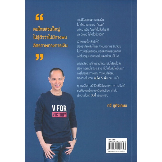 หนังสือ-เปลี่ยนสันดาน-สร้างอิสรภาพทางการเงิน-หนังสือการบริหาร-การจัดการ-การเงิน-การธนาคาร-สินค้าพร้อมส่ง