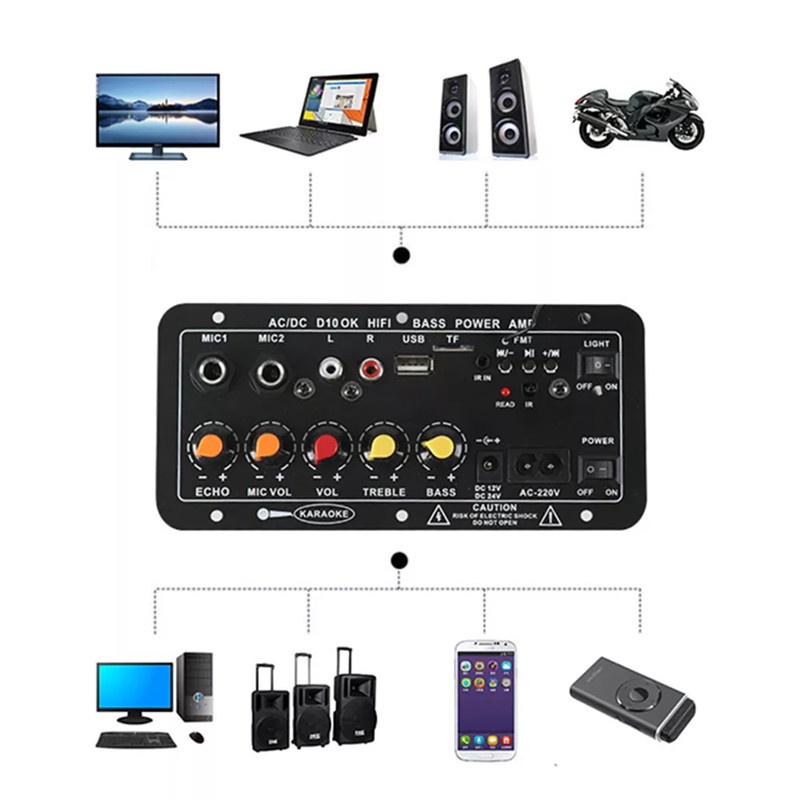 เพาเวอร์แอมป์-amplifiers-สำหรับ8-12นิ้วลำโพง-ac-220v-12v-24v-ดิจิตอลลำโพงสเตอริโอบลูทูธ-board-ซับวูฟเฟอร์-แอมป์จิ๋วคาราโ