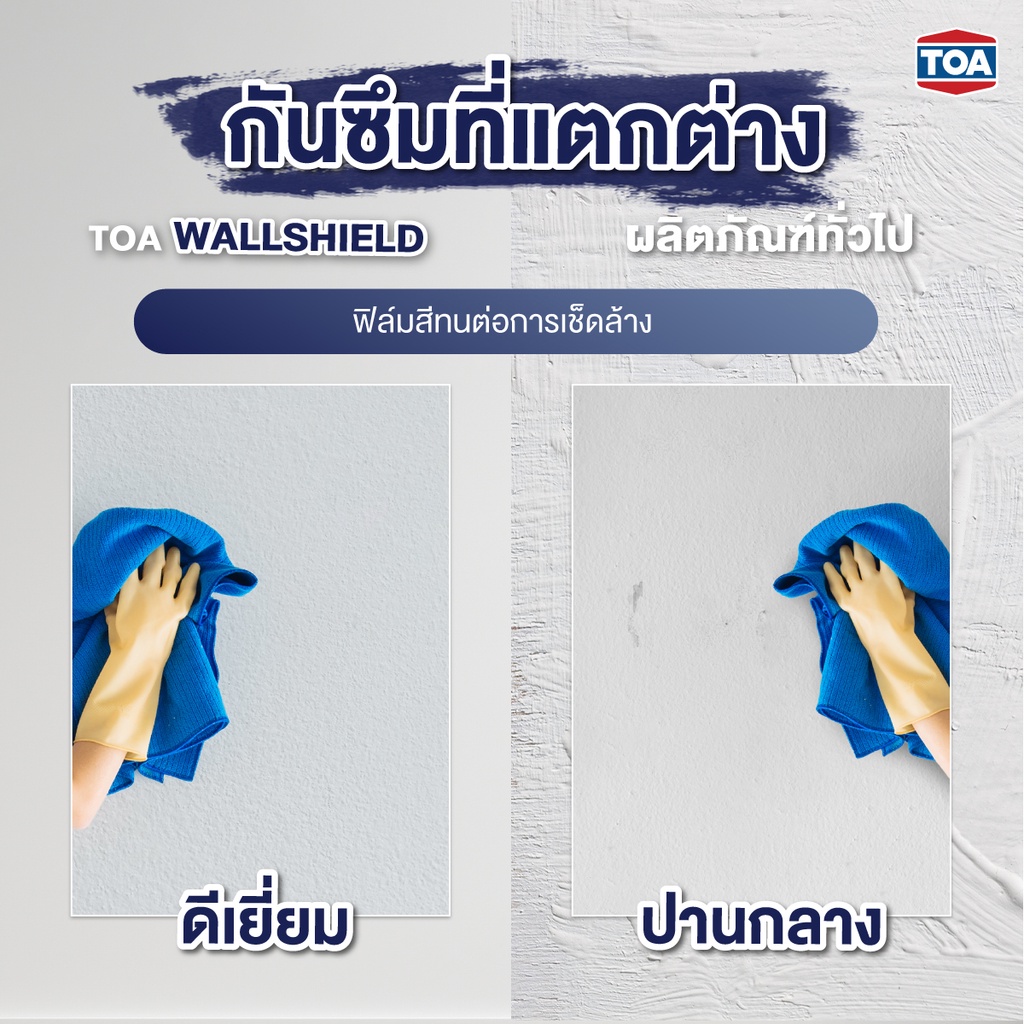 toa-wallshield-อะคริลิก-กันรั่ว-กันซึม100-สีขาว-20-กก-ทาผนัง-หลังคา-และดาดฟ้า-ชนิดยืดหยุ่น-กันรั่วซึม