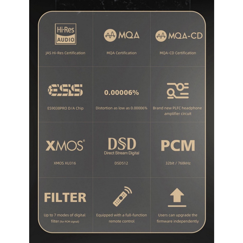 smsl-m500-mkiii-bluetooth-dac-amp-ตั้งโต๊ะ-รองรับ-mqa-ประกันศูนย์ไทย