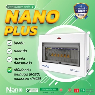 (พร้อมส่ง) ตู้คอนซูมเมอร์ยูนิต ตู้ไฟ ตู้เบรคเกอร์ NANO PLUS ขนาด2-18 ช่อง(ตู้เปล่า) 1 ชิ้น/กล่อง