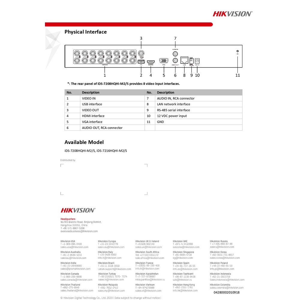 hikvision-เครื่องบันทึกกล้องวงจรปิด-16ch-1080p-1u-h-265-acusense-dvr-รุ่น-ids-7216hqhi-m2-s-c