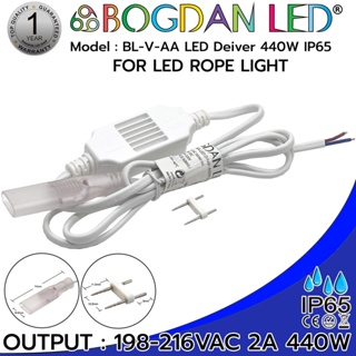 แอลอีดีไดร์เวอร์ BL-V-AA 440W LED DRIVER ยี่ห้อBOGDAN IP65 กันน้ำ สำหรับ แอลอีดี ROPE LIGHT