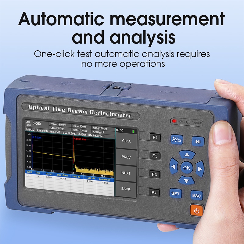 แผ่นสะท้อนแสง-otdr-aua616a-u-1610nm-60-กม-สําหรับทดสอบสายเคเบิล