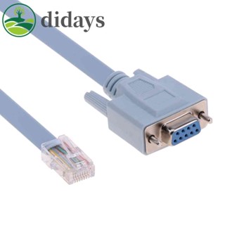 Didays สายเคเบิลเครือข่ายคอนโซล RJ45 ตัวผู้ เป็น DB9 ตัวเมีย 1.5 ม. สําหรับเราเตอร์สวิตช์ Cisco