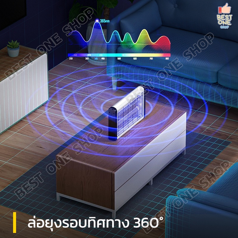 a301-เครื่องดักจับยุงและแมลงไฟฟ้า-ไฟเส้น-led-สายชาร์จ-usb