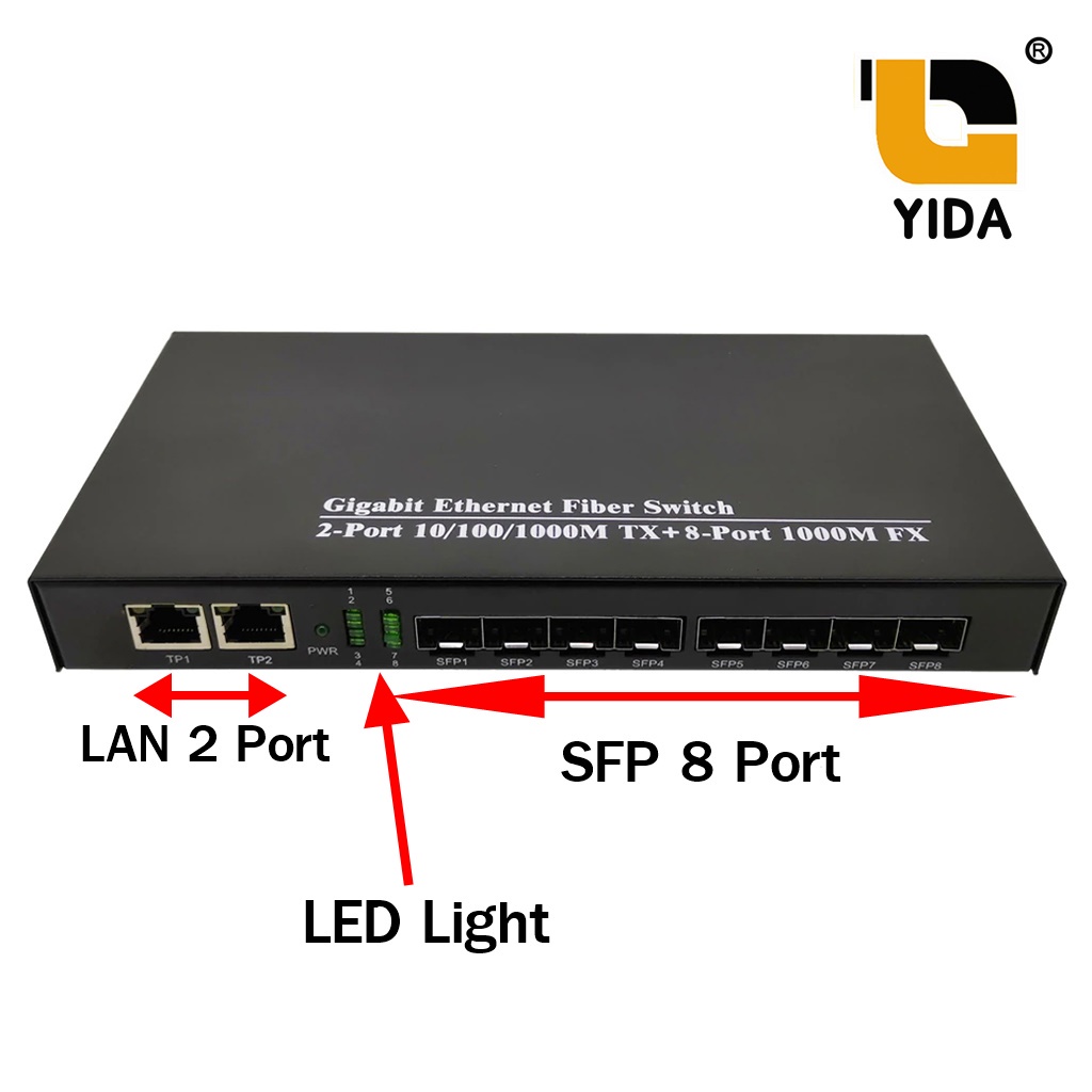 sfp-switch-8-port-fiber-lan-2port-10-100-1000mbps-fiber-optical-media-converter-gigabit-ethernet-switch-fiber-มีเดีย