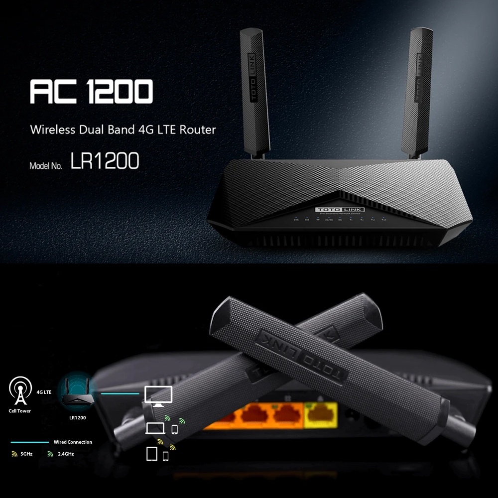 เราเตอร์-ใส่ซิม-4g-สำหรับ-รถทัวร์-รถตู้-รถบ้าน-totolink-lr1200-wireless-ac1200-dual-band-4g-router