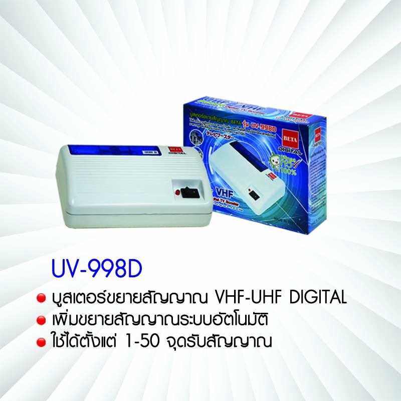 ชุดเสาอากาศดิจิตอลทีวี-beta-hd-37e-เดินระบบอาคาร-24-จุดรับชม