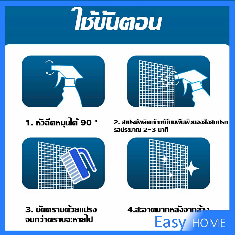 สเปรย์ทำความสะอาดมุ้งลวด-ผลิตภัณฑ์ทำความสะอาดมุ้งลวด-กําจัดฝุ่น-detergent