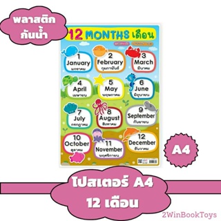 กันน้ำ! โปสเตอร์คำศัพท์ 12 Months 12 เดือน ขนาด A4 EA-362 2WinBookToys