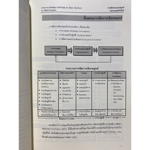 9786164978607-การจัดทำแผนกลยุทธ์และแผนธุรกิจใหม่