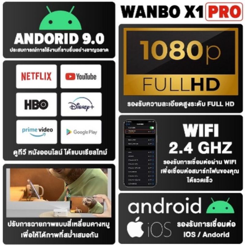 wanbo-x1-projector-pro-คมชัด1080p-hd-android-9-0-ประกันศูนย์ไทย-1ปี