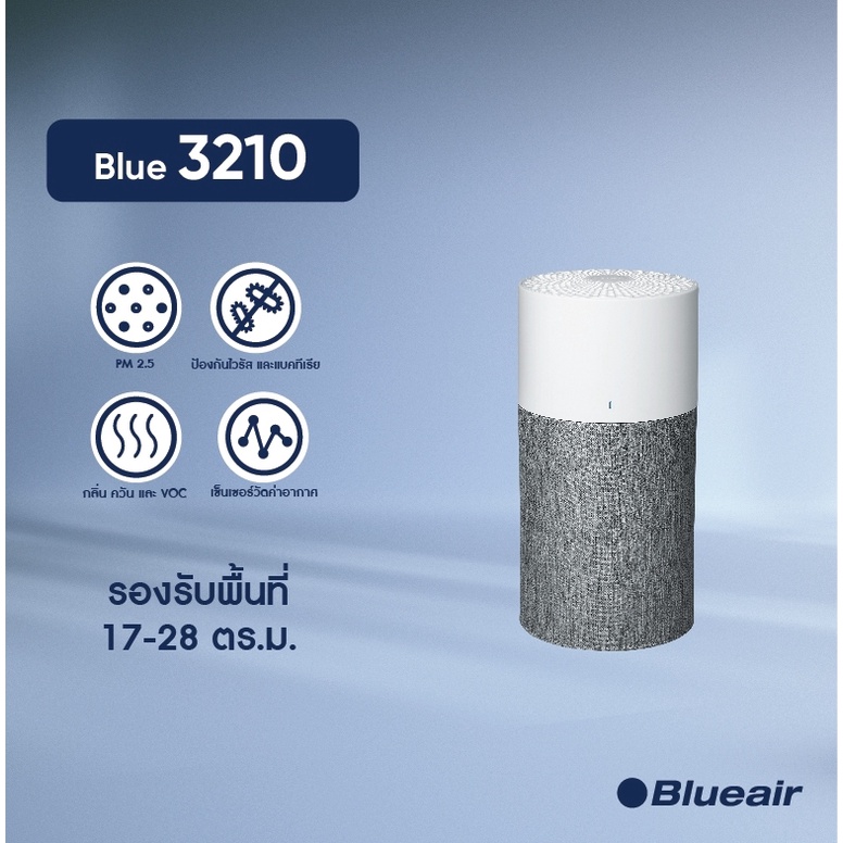 ภาพหน้าปกสินค้าBlueair เครื่องฟอกอากาศ Air Purifier รุ่น Blue 3210 ครอบคลุมขนาดห้อง 41 ตร.ม ฟอกเร็วสูงสุดใน 30 นาที