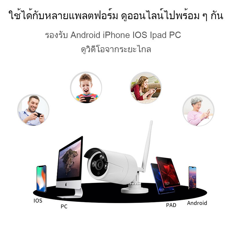 ชุดกล้องวงจรปิดไร้สาย-กล้องวงจรปิด-wifi-กล้องวงจร-3mp-ip-camera-4ch-fhd-1080p-cctv-wifi-kit-5g-4-ตัว-พร้อมเครื่องบันทึก