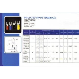 หางปลาแฉกหุ้ม (INSULARED SPADE TERMINALS)"T-LUG" (แพ็ค100ชิ้น) **ราคาต่อแพ็ค** (สามารถออกใบกำกับภาษีได้ค่ะ)