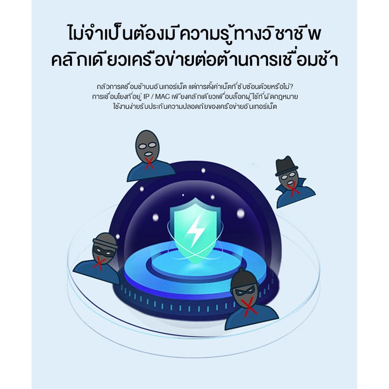 จัดส่งในวันเดียวกัน-4g-router-เราเตอร์-wifi-ใส่ซิม-เราเตอร์ใส่ซิม-router-ใส่ซิม-เร้าเตอร์ใสซิม-4g-router-wifi-router-ใส่ซิม-5g-เราเตอร์-wifi