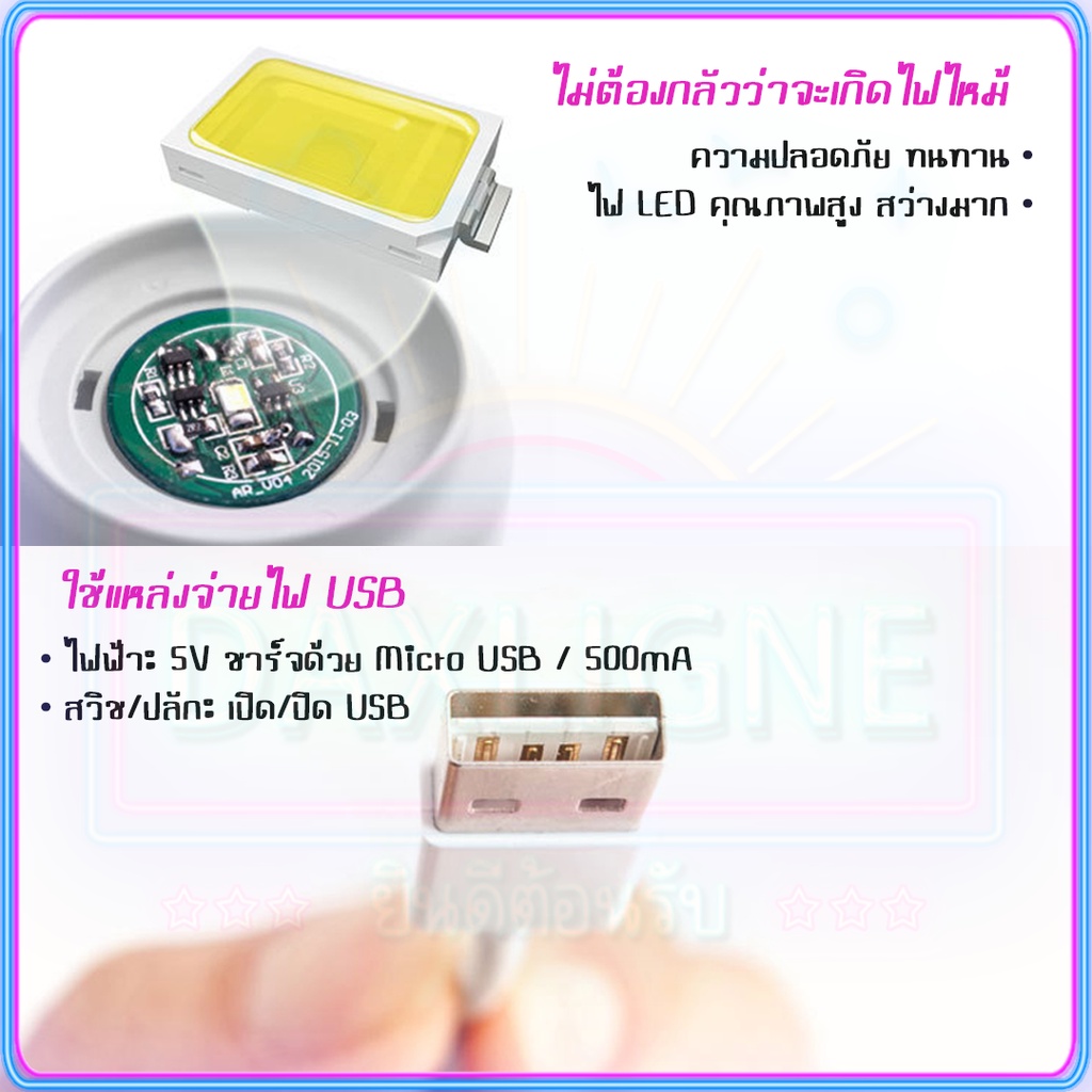 ราคาพิเศษ-สไตล์วินเทจ-หลอดไฟ-led-โคมไฟหัวเตียง-usb-หลอดไฟ-โคมไฟตกแต่ง-แสงสีขาวอบอุ่น-แสงไฟตกแต่งห้อง-สวย-ไฟตกแต่งบ้าน