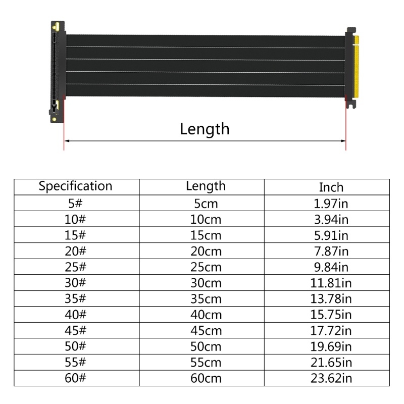 char-สายเคเบิลต่อขยายการ์ดจอ-pci-express-riser-แนวตั้ง-gpu