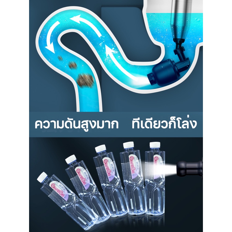 ประหยัดค่าขุดลอกท่อ800-บาท-ครั้ง-เครื่องกำจัดท่ออุดตัน-ขุดลอกท่อทั้งหมด-100-เพียงแค่คลิกและใช้-วัสดุหนามาก-กำจัด-ท่อตัน