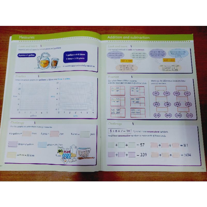 maths-basics-age-10-11-มือสอง