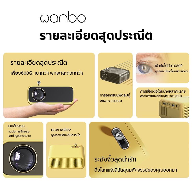 wanbo-mini-projector-โปรเจคเตอร์-มินิโปรเจคเตอร์-ความคมชัด-1080p