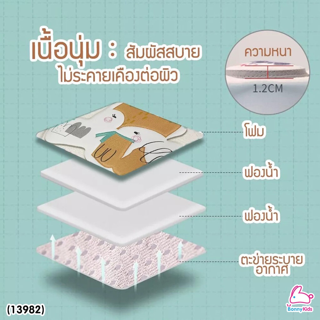 13982-สนับเข่าผ้ากันลื่น-ผ้าฝ้ายตาข่าย-มีฟองน้ำหนารองตรงหัวเข่า-ใช้ได้ตั้งแต่-6-18-เดือน