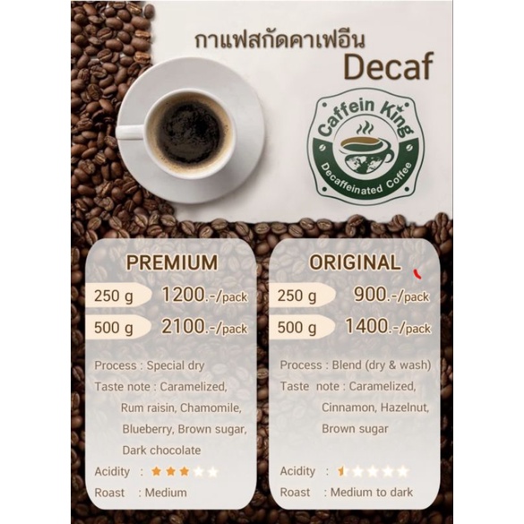 เมล็ดกาแฟสกัดคาเฟอีน-caffein-king