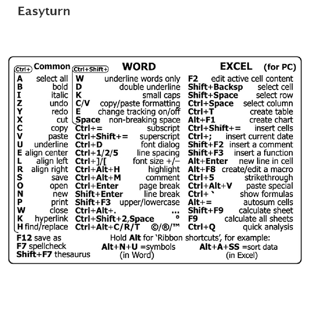 easyturn-สติกเกอร์ติดแป้นพิมพ์โฟโต้ช็อป-คําพูด-excel-adobe-30-ชิ้น