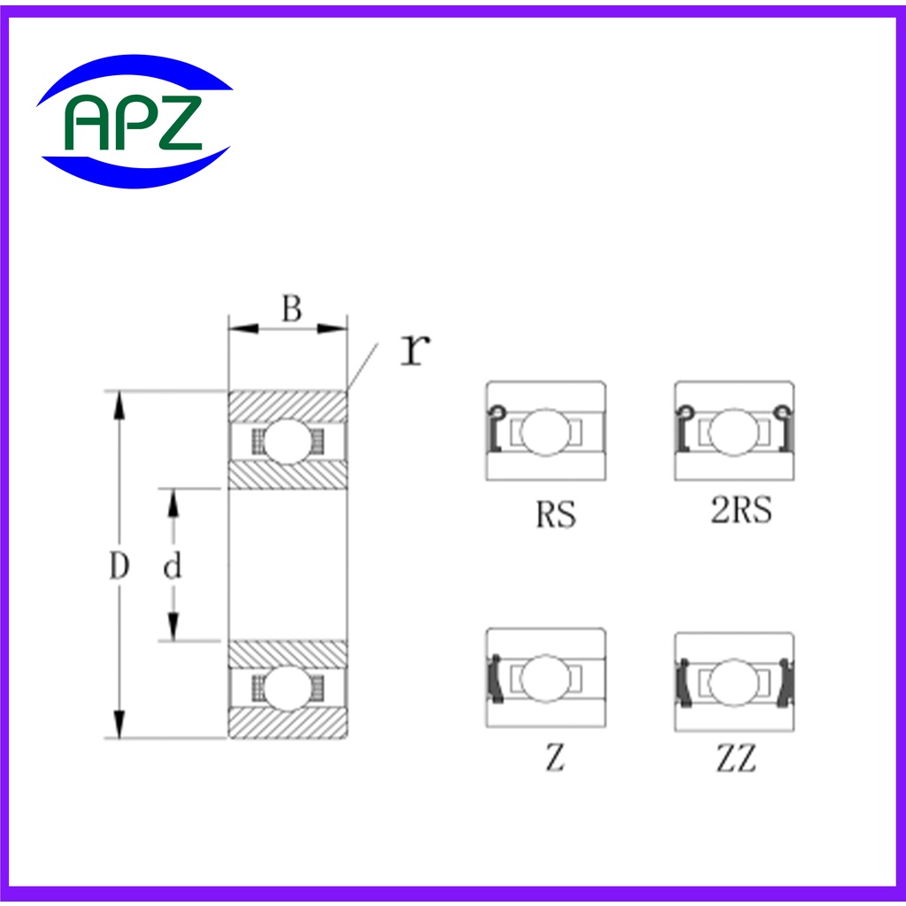 6011-fag-6012-fag-ตลับลูกปืนแบบไม่มีฝา-open-6011-6012-ball-bearings-fag-โดย-apz