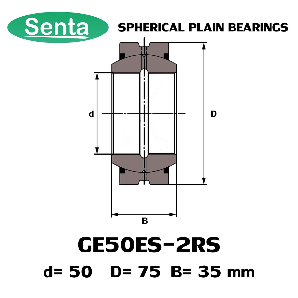 GE50ES-2RS ตลับลูกปืนตาเหลือก แบบมีซีลกันฝุ่น ( SPHERICAL PLAIN ...