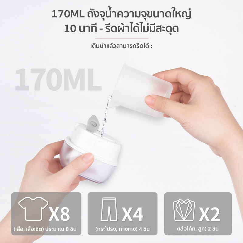 ภาพสินค้าSimplus เตารีดพกพา เตารีดแบบมือถือ ขนาด 170ml ความจุ 1200W GTJH011 จากร้าน simplusoutletsthailand.th บน Shopee ภาพที่ 2