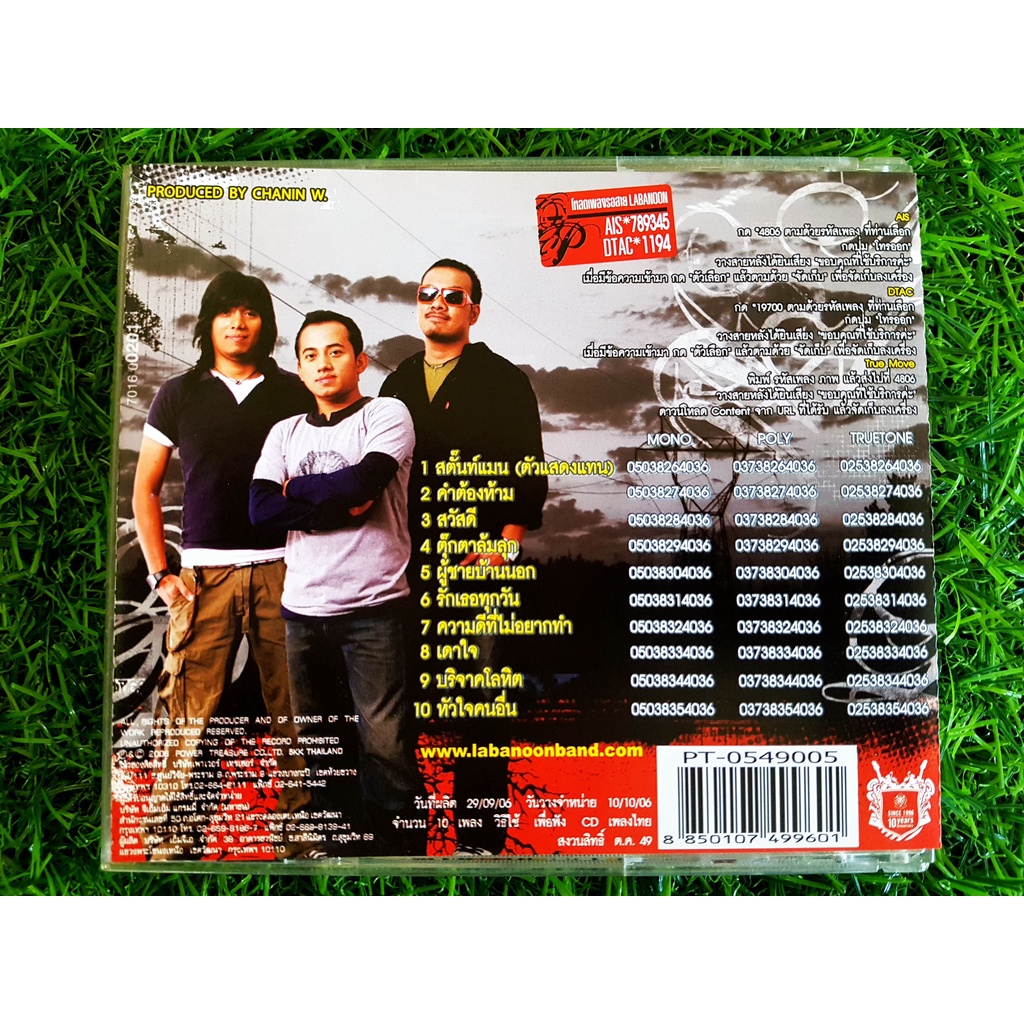 CD แผ่นเพลง LABANOON อัลบั้ม 24 ชั่วโมง วงลาบานูน (เพลง สตั้นท์แมน , คำ ...