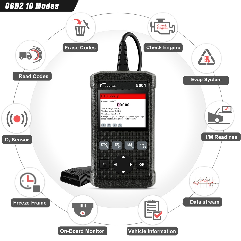 launch-cr5001-obd2-scanner-code-reader-odb2-car-diagnostic-tool-automotive-scanner-4-systems-diagnostic-scanner