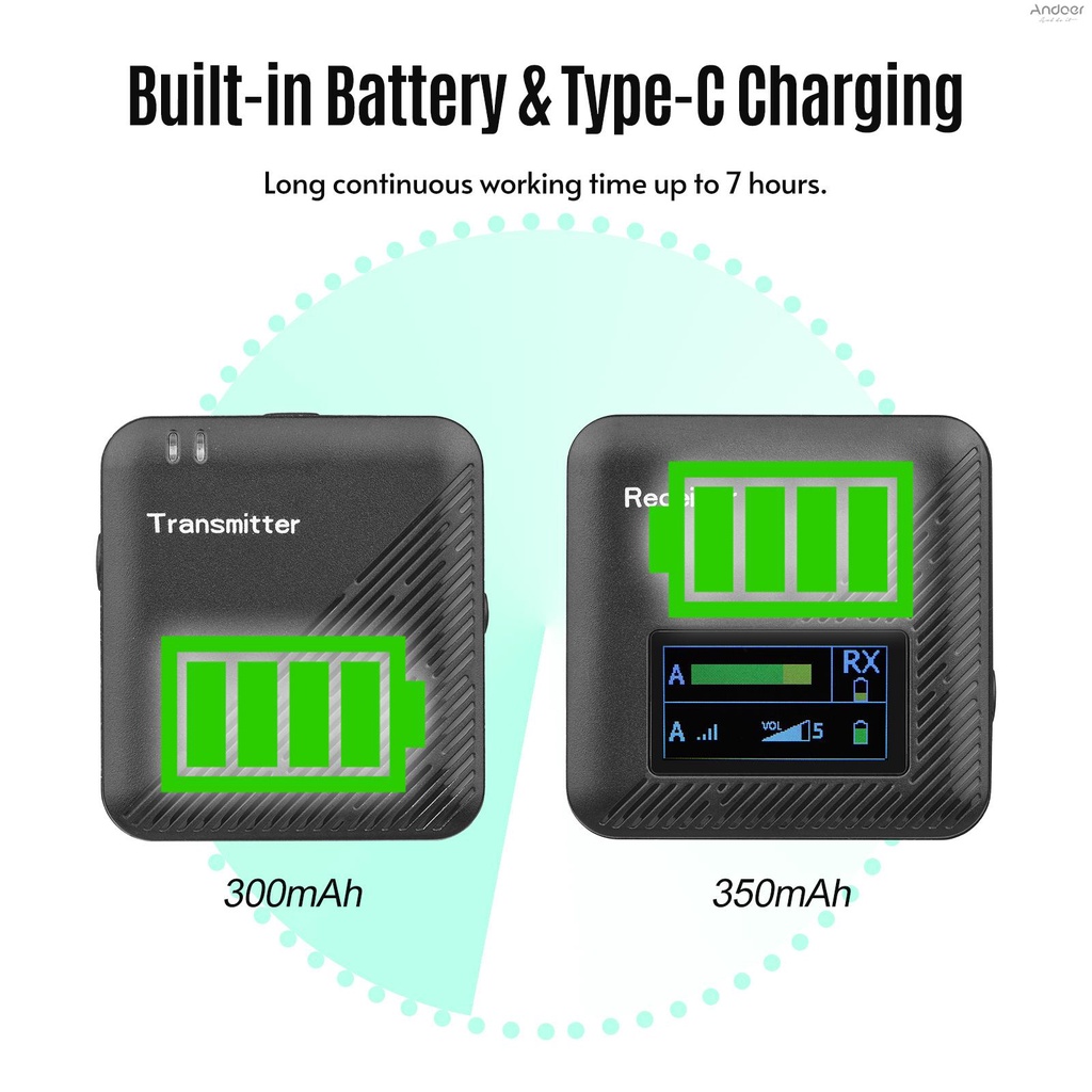 เครื่องรับส่งสัญญาณไมโครโฟนไร้สาย-2-4g-ขนาดเล็ก-พร้อมกล่องเก็บ-สําหรับกล้อง-สมาร์ทโฟน-vlog-บันทึกวิดีโอ-สัมภาษณ์-สตรีมมิ่ง