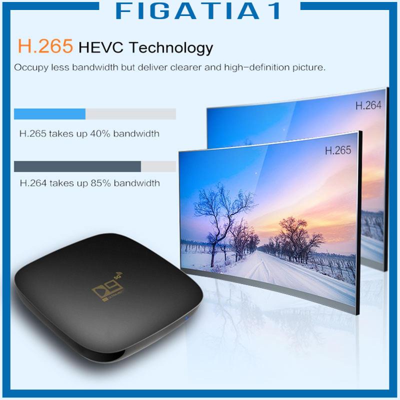 figatia1-ชุดรับสัญญาณทีวี-d9-tv-4g-5g-wifi-905-tv-1080p