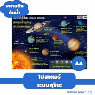 โปสเตอร์ระบบสุริยะ ขนาด A4 เป็นพลาสติกกันน้ำ Solar System Vanda learning