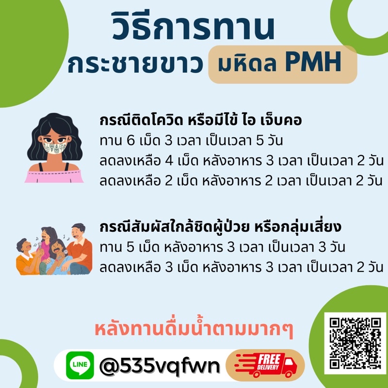 ภาพสินค้าส่งฟรี กระชายขาว 12 กระปุก  สารสกัดกระชายขาว มหิดล จากทีมวิจัยมหิดล PMH   (12 กระปุก = 360 แคปซูล) จากร้าน krissyshop.official บน Shopee ภาพที่ 2