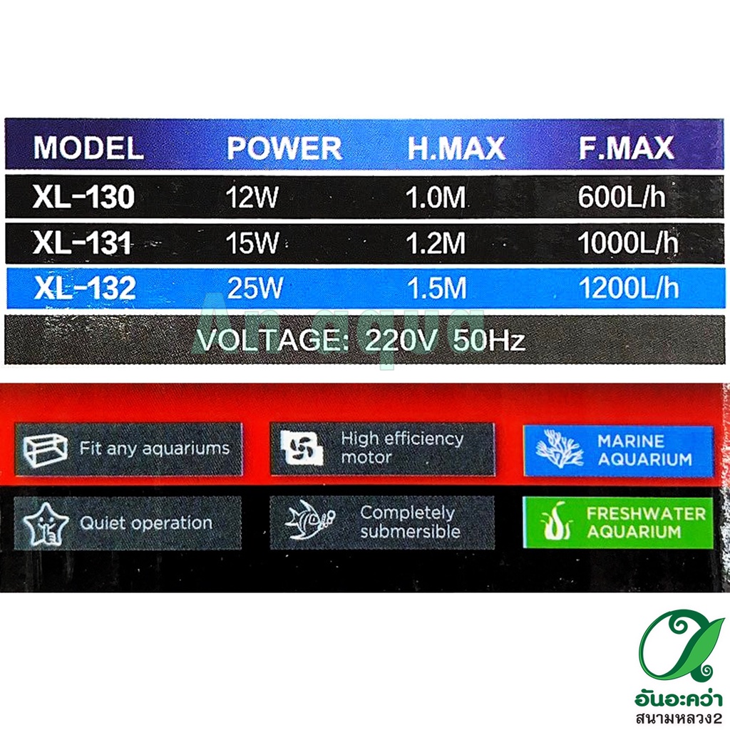 ปั๊มน้ำ-xl-131-xl-132-อุปกรณ์ตู้ปลา-กรุนณาอ่านรายละเอียดก่อนสั่งซื้อ