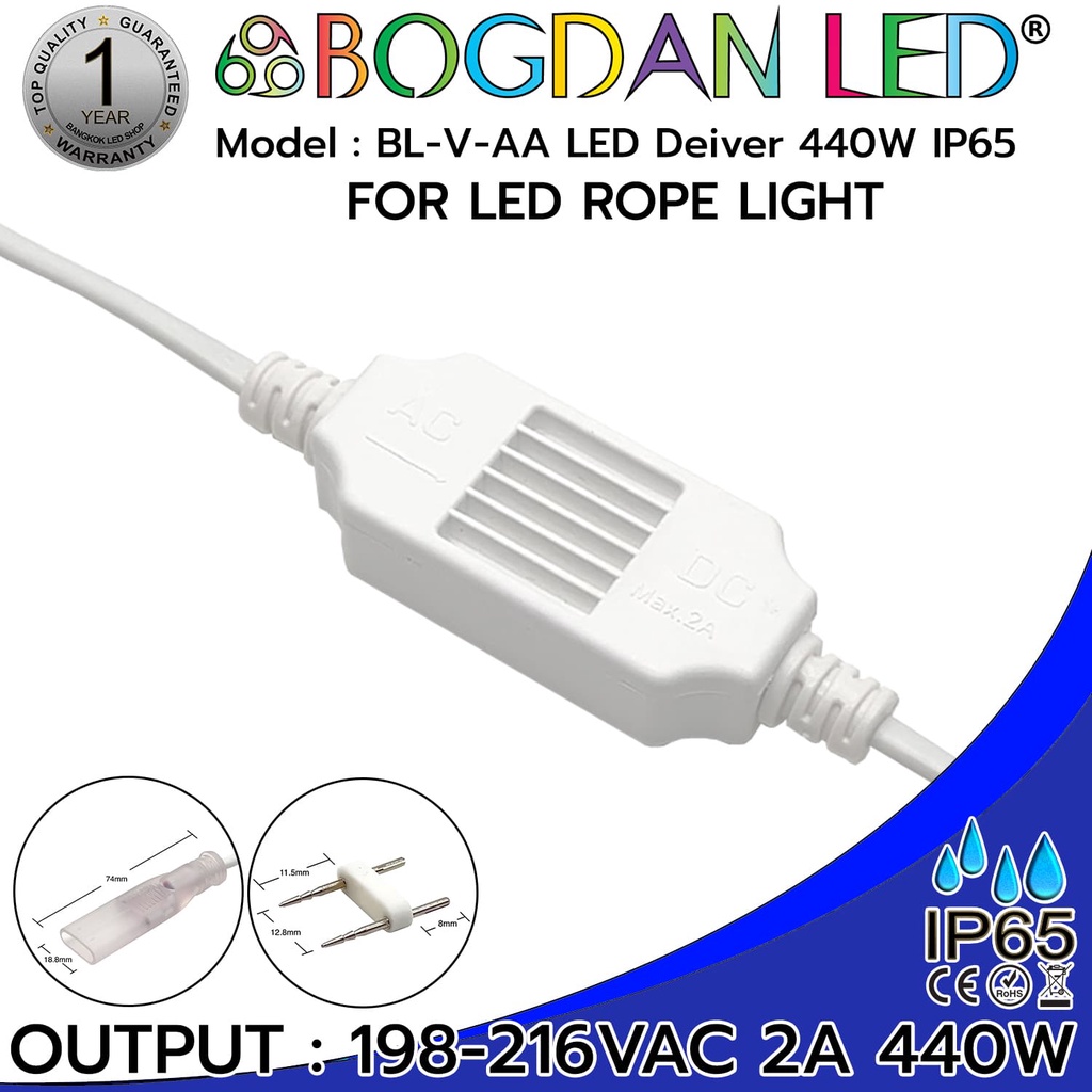 แอลอีดีไดร์เวอร์-bl-v-aa-440w-led-driver-ยี่ห้อbogdan-ip65-กันน้ำ-สำหรับ-แอลอีดี-rope-light