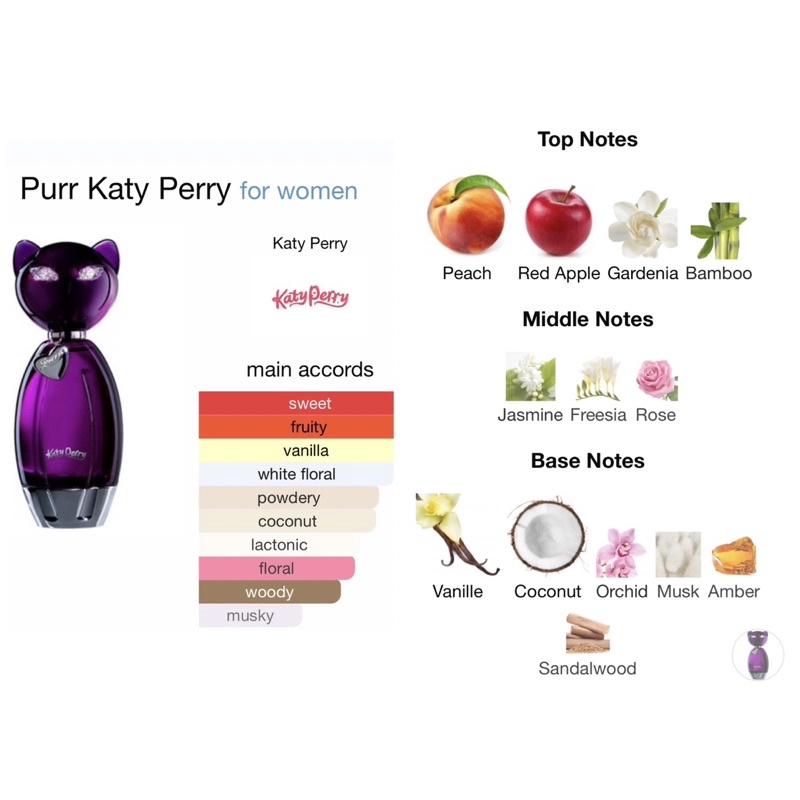 น้ำหอมkaty-perry-purr-meow-edp100ml-ทักแชทเช็คสต๊อกก่อนนะ