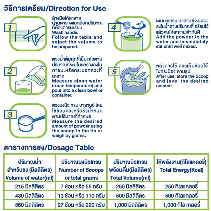 ภาพสินค้าNutren Balance นิวเทรน บาลานซ์ สำหรับผู้ต้องการควบคุมปริมาณน้ำตาล ขนาด 400 กรัม จากร้าน yathip024680696 บน Shopee ภาพที่ 3