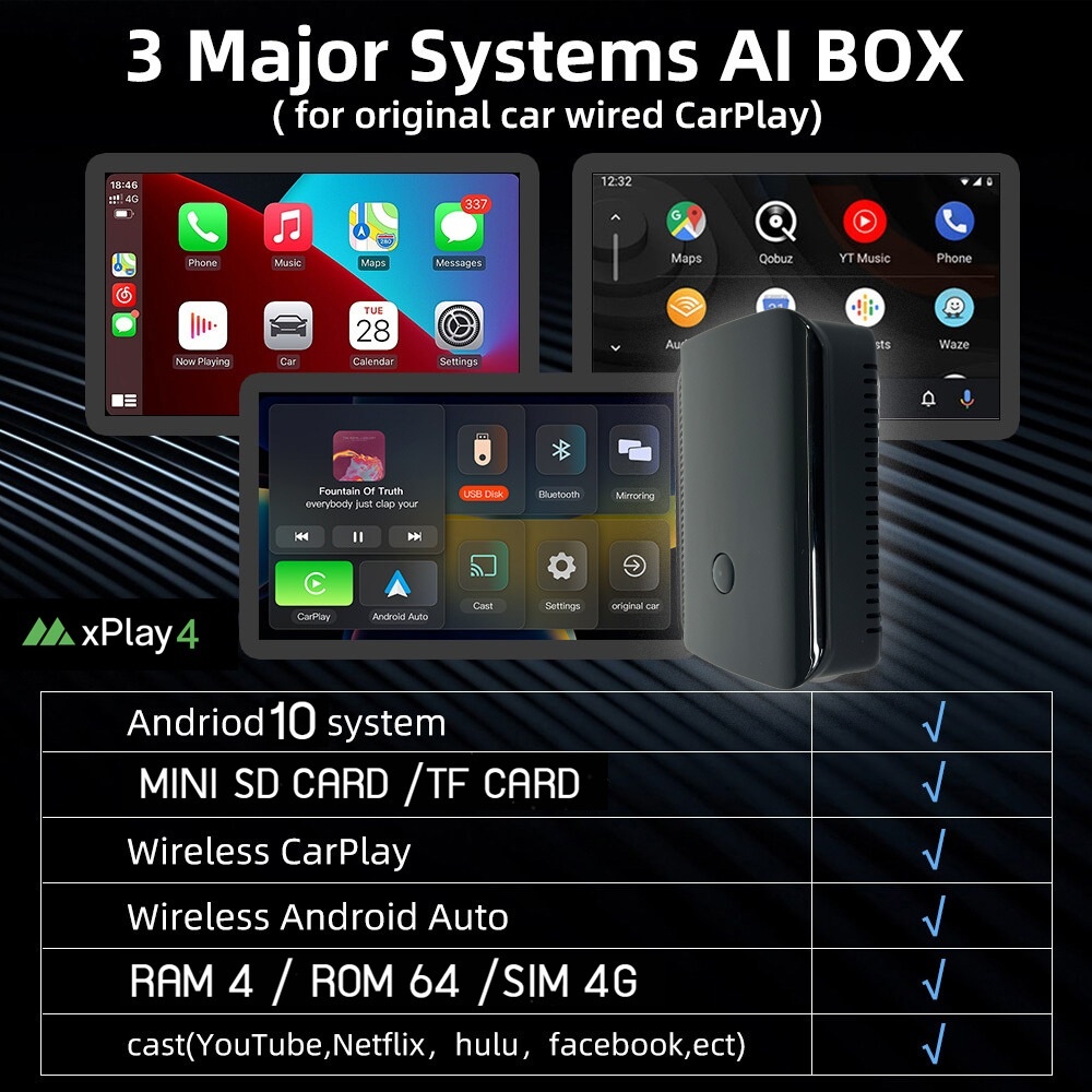 new-michiga-x-play-4-กล่องandroidbox-ai-สำหรับวิทยุติรถที่มี-apple-carplay-ดูyoutube-ได้-เวอร์ชั่น10