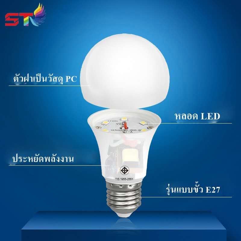 ลด-50-ใส่โค้ด-inclz12-led-bulb-e27-daylight-หลอดไฟแอลอีดีขนาดเล็ก-18วัตต์-3วัตต์-5วัตต์-7วัตต์-9วัตต์-12วัตต์-15วัตต์