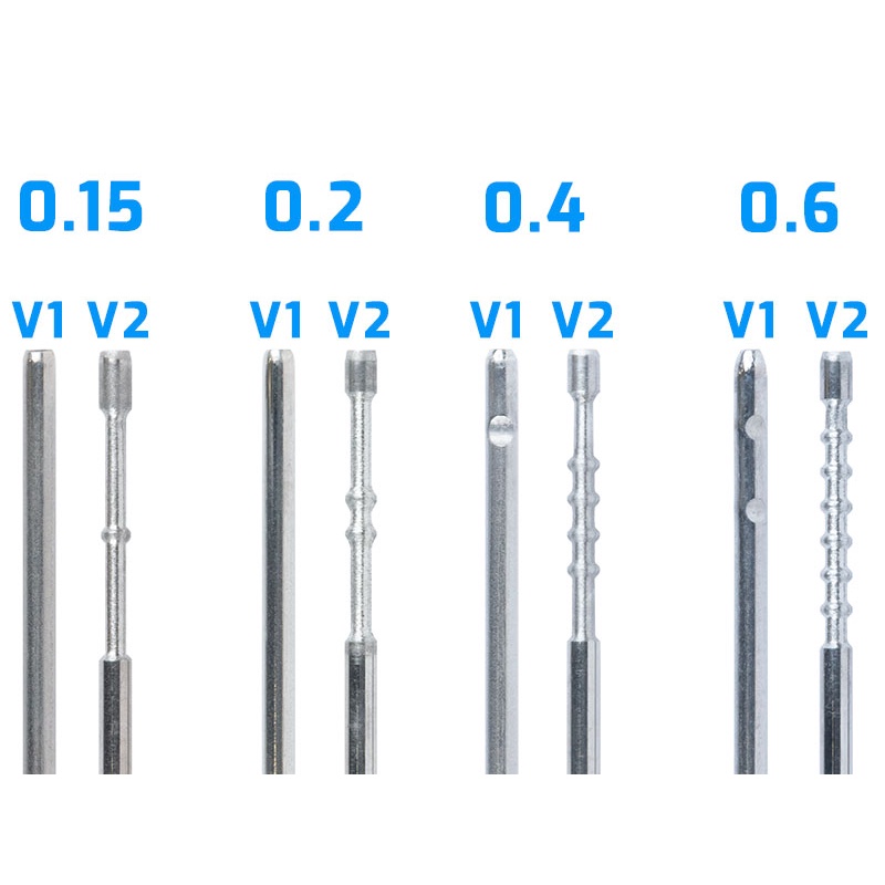 เข็มอะไหล่แอร์บรัช-harder-amp-steenbeck-needle-airbrush