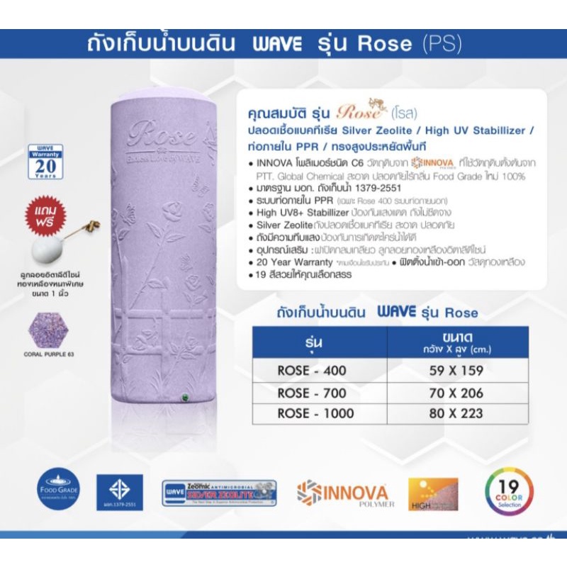 จัดส่งด่วน-wave-รุ่น-rose-ถังเก็บน้ำบนดิน-ถังเก็บน้ำแกรนิต-ยี่ห้อ-เวฟ-รุ่น-โรส-ถังเก็บน้ำ-ถังน้ำ